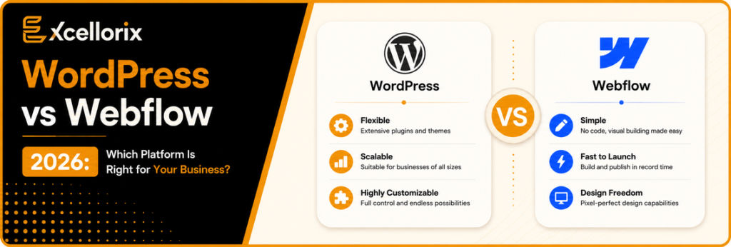 WordPress vs Webflow 2026 | Excellorix Guide