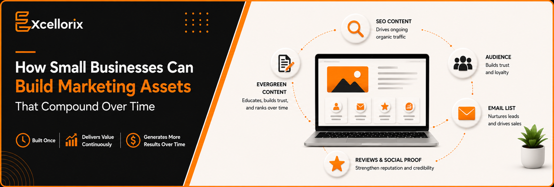 How Small Businesses Can Build Marketing Assets That Compound Over Time