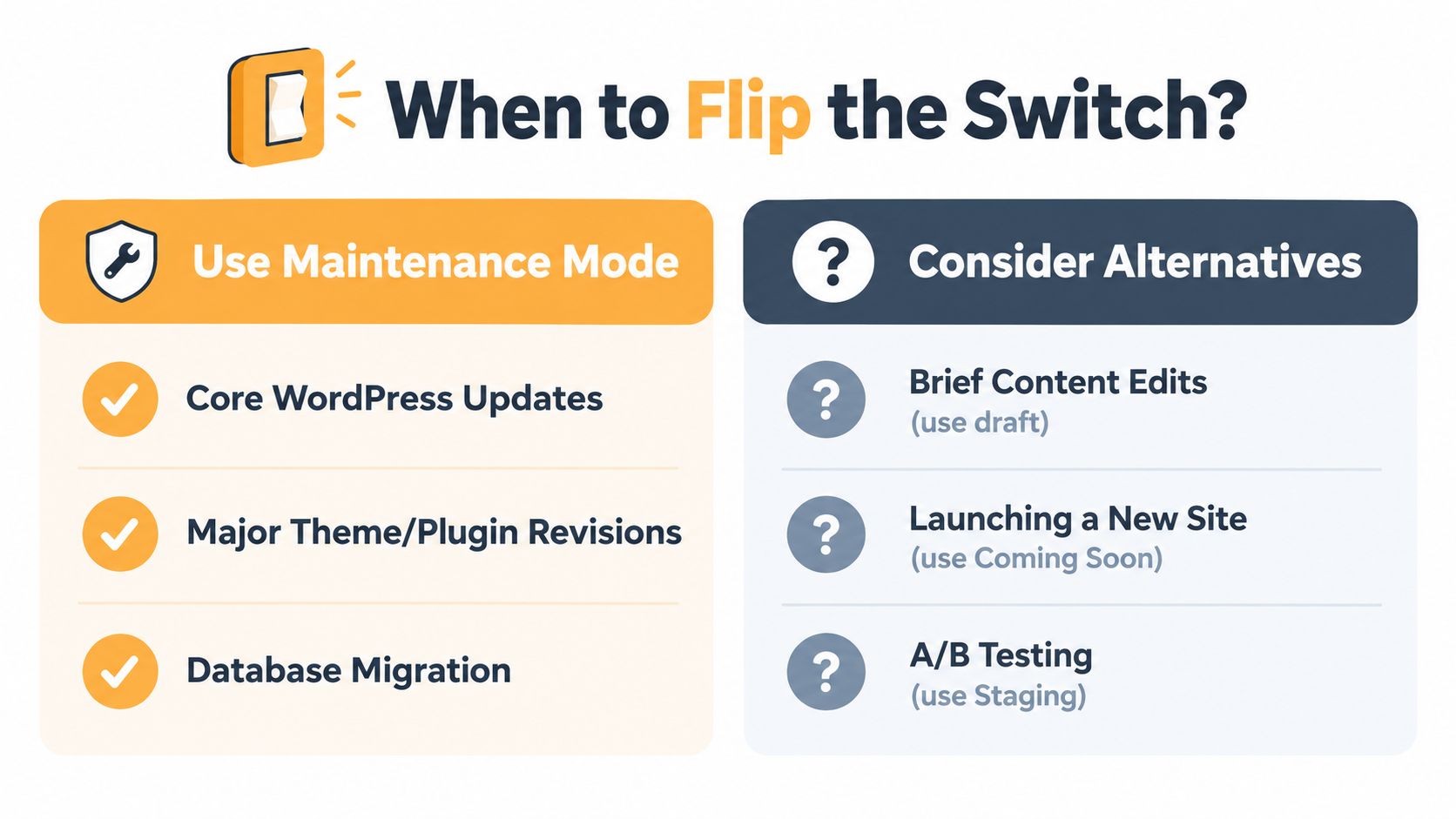 A chart showing when to use WordPress maintenance mode versus when to consider alternative methods.